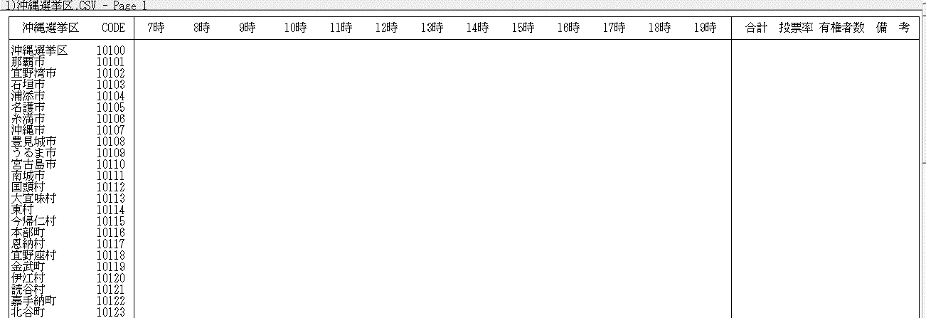 ����I����