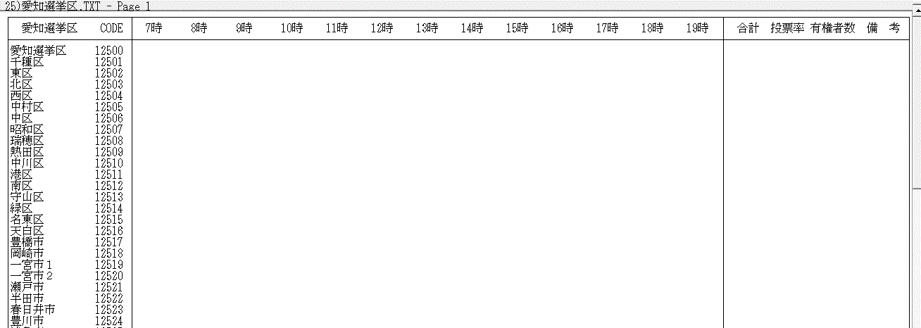 ���m�I����