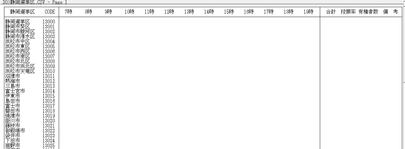 �É��I����