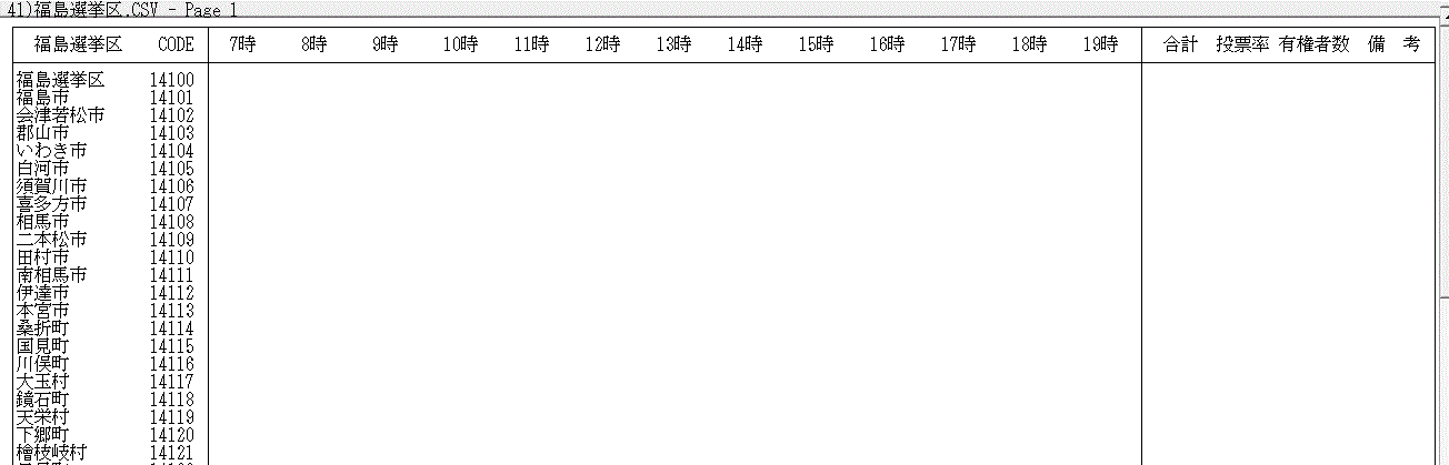 �����I����