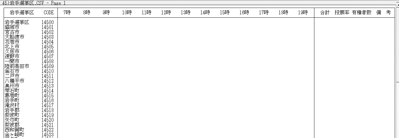 ���I����