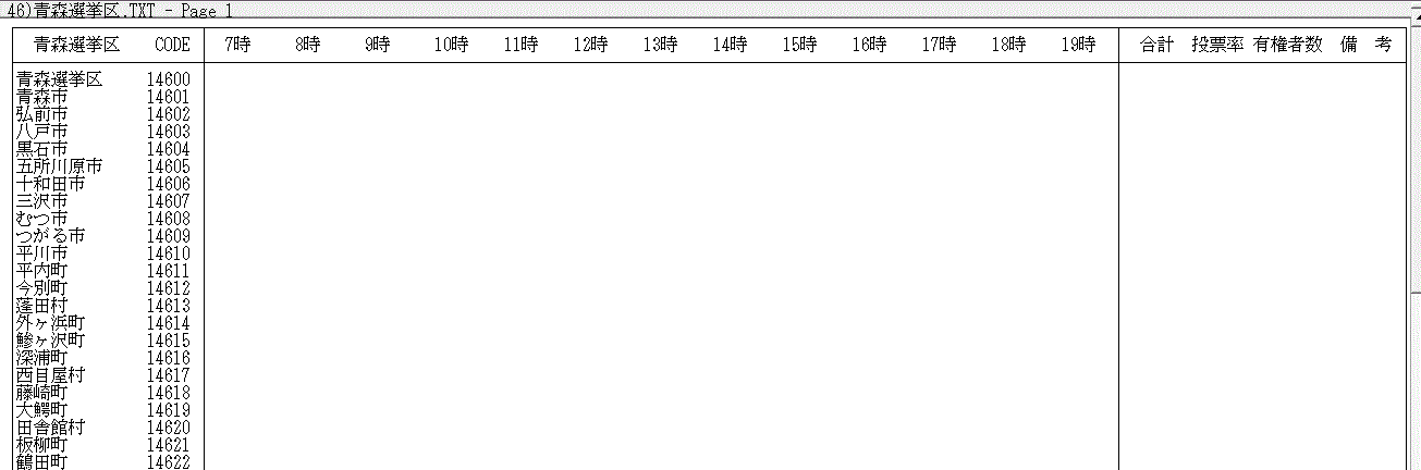 �X�I����