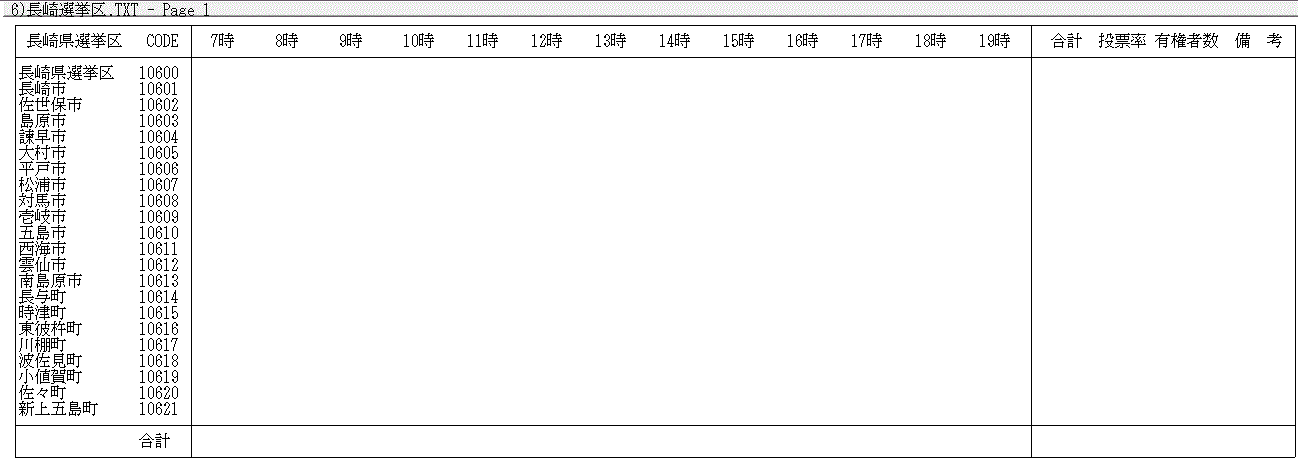 ����I����