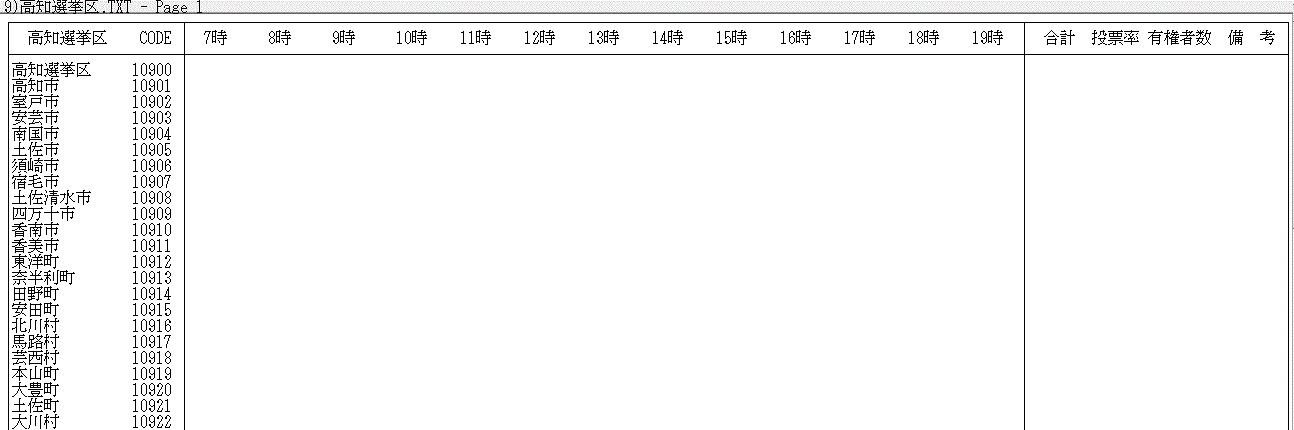 ���m�I����