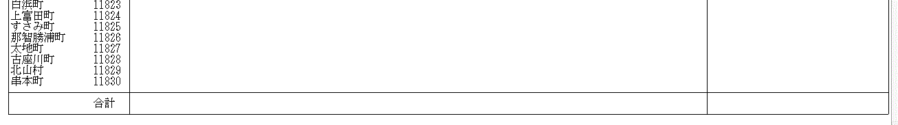 �a�̎R�I����