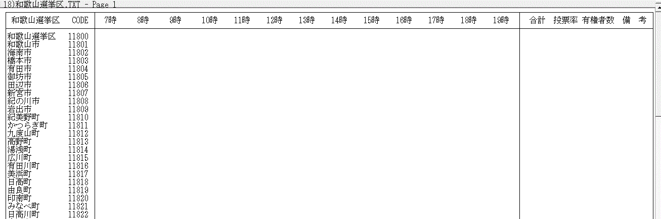 �a�̎R�I����