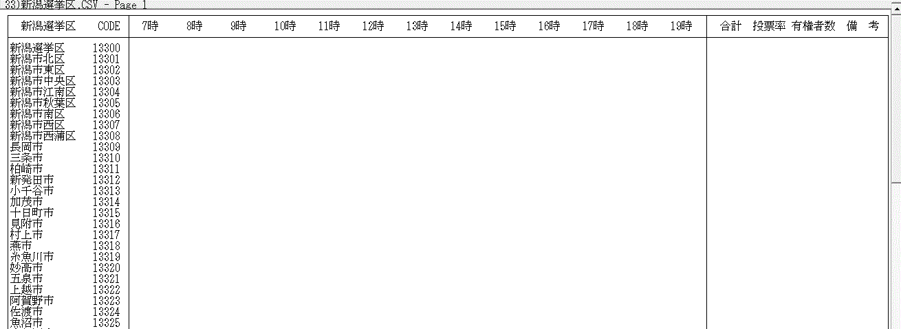 �V���I����