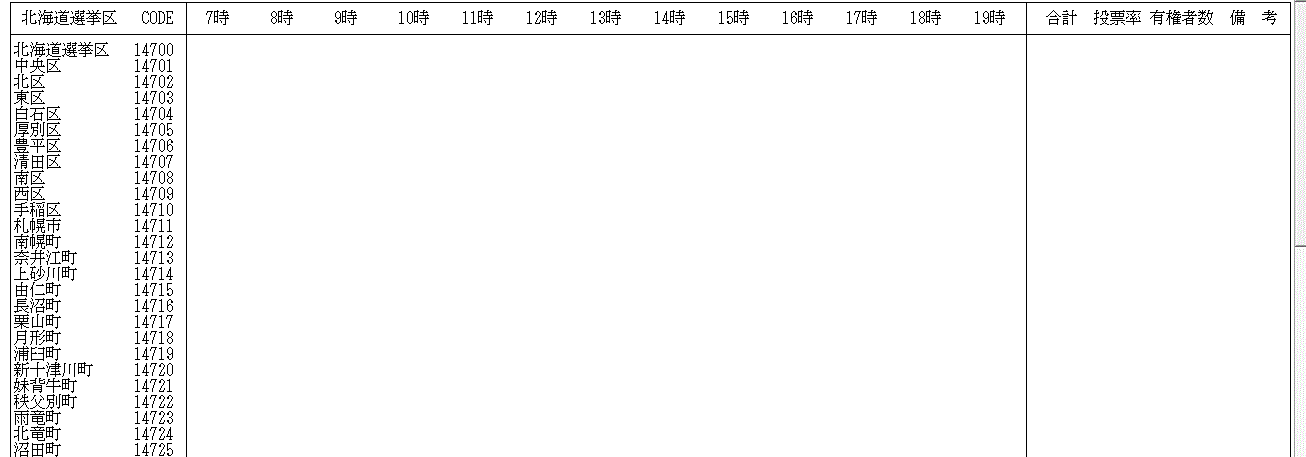 �k�C���I����